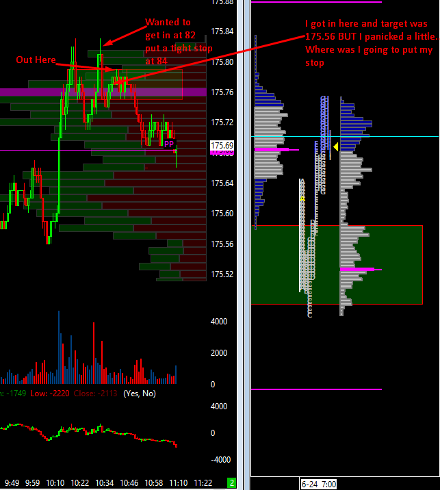 trade probabilities in Bund