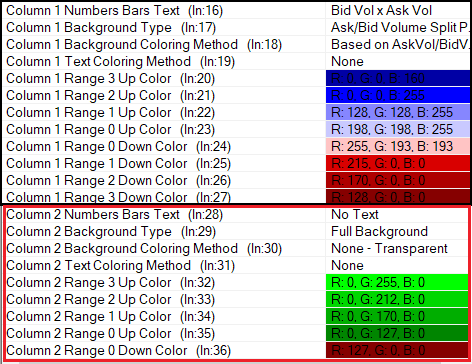 footprint settings sierra chart