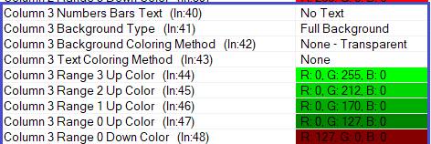 sierra chart how to footprint