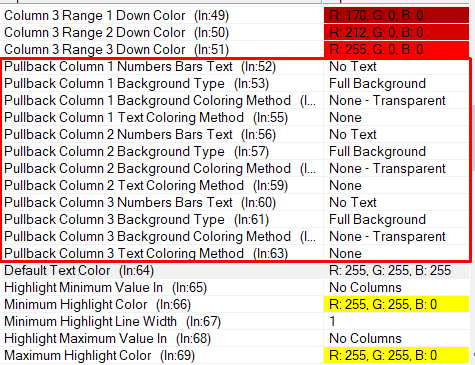 advanced get on sierra charts