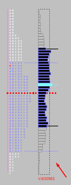 How To Setup Sierra Chart Market Profiles | Axia Futures