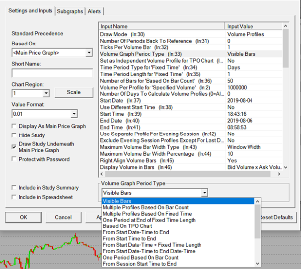 How To Setup Sierra Chart Market Profiles | Axia Futures