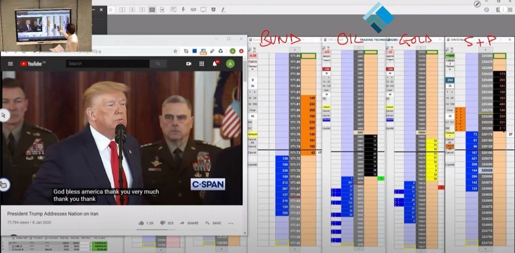 Demetris Mavrommatis AXIA Elite Trader Trades Iran Attack (ladders)