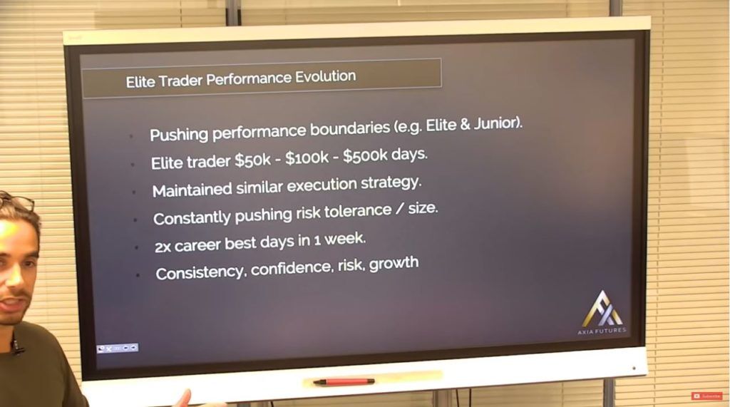 Demetris Mavrommatis Elite Trader pushes limits Performance Evolution