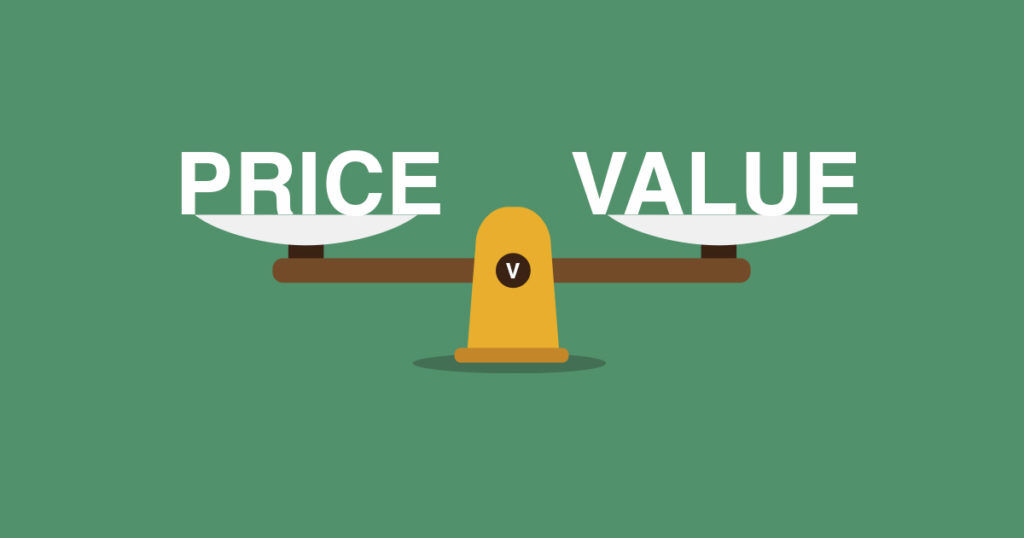 Market Profile Value vs Price | Axia Futures