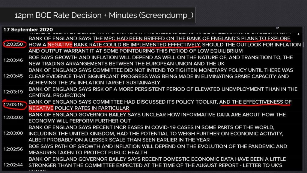 Demetris Mavrommatis trading the Bank of England Rate Decision (12pm BOE Announcement)