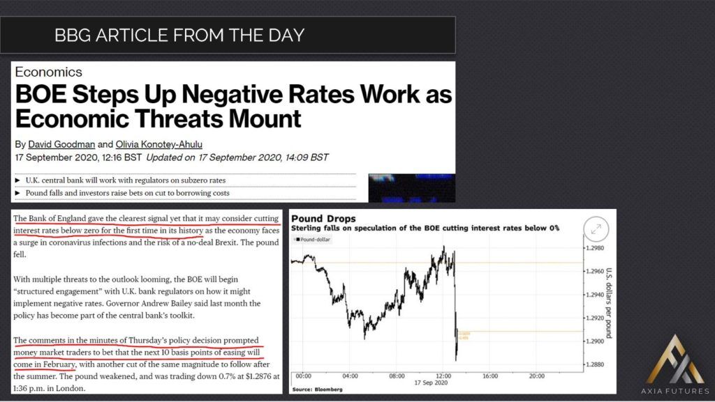 Demetris Mavrommatis trading the Bank of England Rate Decision (Bloomberg article)