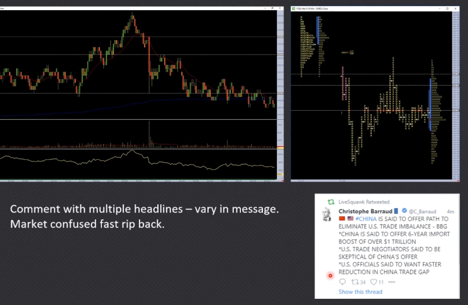 Bund trade executed on the comment