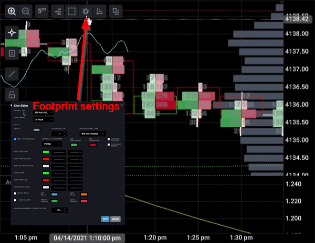 Tradovate Bid-Ask Volume chart aka Footprint - screen of a Footprint with the volume profile on the right